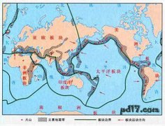 世界两大地震带