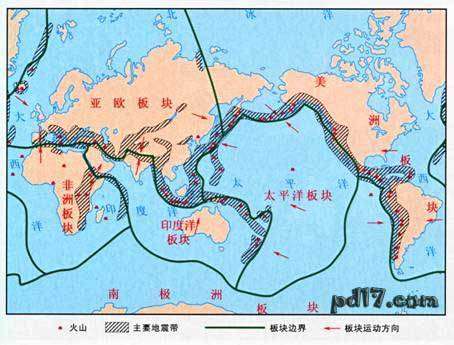 世界两大地震带之一：环太平洋地震带