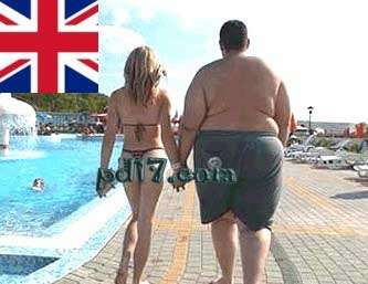 Top10：世界上最胖的国家：英国
