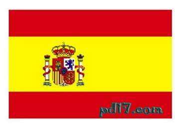 Top6：西班牙