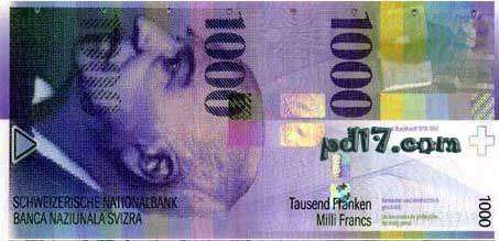 世界十大货币Top7：瑞士法郎