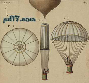 科技设备的十大起源Top4：降落伞