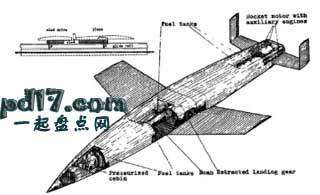 纳粹的十大超级武器Top2：银鸟轨道轰炸机