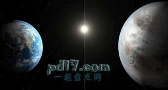 开普勒太空望远镜的发现Top2：地球2.0