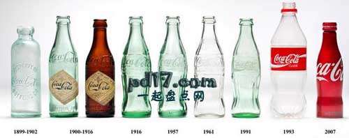 著名软饮料的起源Top1：可口可乐
