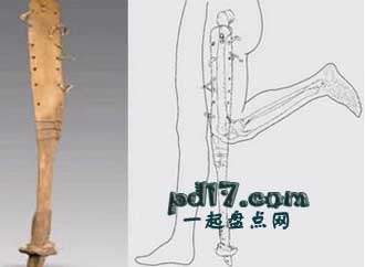 怪异的古董假体Top8：假肢腿