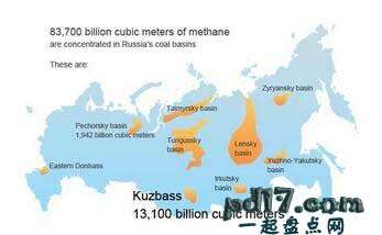 世界煤炭储量最多的国家Top2：俄罗斯