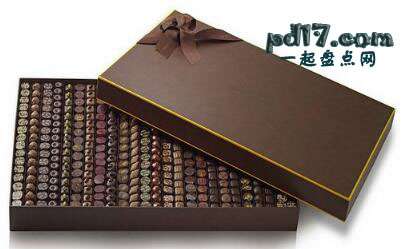 世界上最贵的无用之物：最昂贵的糖果盒